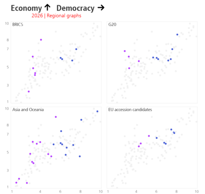 NEW TOOL: Pick Countries